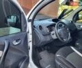 Белый Рено Кенгу, объемом двигателя 1.5 л и пробегом 220 тыс. км за 11650 $, фото 37 на Automoto.ua