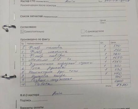 Білий Рено Кєнгу, об'ємом двигуна 1.46 л та пробігом 353 тис. км за 6050 $, фото 23 на Automoto.ua