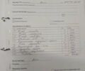 Белый Рено Кенгу, объемом двигателя 1.46 л и пробегом 353 тыс. км за 6300 $, фото 23 на Automoto.ua