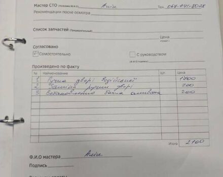 Білий Рено Кєнгу, об'ємом двигуна 1.46 л та пробігом 353 тис. км за 6050 $, фото 22 на Automoto.ua