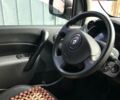 Белый Рено Кенгу, объемом двигателя 1.5 л и пробегом 214 тыс. км за 6500 $, фото 96 на Automoto.ua