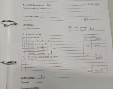 Белый Рено Кенгу, объемом двигателя 1.46 л и пробегом 253 тыс. км за 6999 $, фото 19 на Automoto.ua