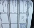 Белый Рено Кенгу, объемом двигателя 1.5 л и пробегом 220 тыс. км за 11650 $, фото 87 на Automoto.ua