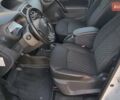 Белый Рено Кенгу, объемом двигателя 0 л и пробегом 68 тыс. км за 7900 $, фото 36 на Automoto.ua