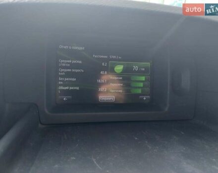 Білий Рено Кєнгу, об'ємом двигуна 1.46 л та пробігом 353 тис. км за 6050 $, фото 5 на Automoto.ua