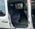 Белый Рено Кенгу, объемом двигателя 0 л и пробегом 118 тыс. км за 5900 $, фото 28 на Automoto.ua