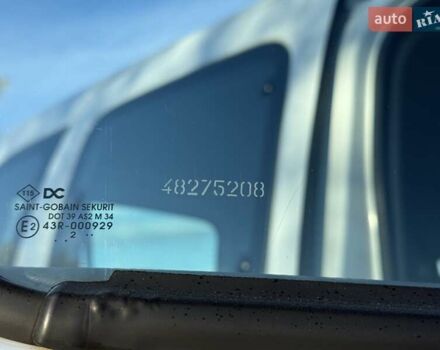 Белый Рено Кенгу, объемом двигателя 1.46 л и пробегом 231 тыс. км за 7750 $, фото 41 на Automoto.ua