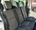 Білий Рено Кєнгу, об'ємом двигуна 1.5 л та пробігом 238 тис. км за 11599 $, фото 24 на Automoto.ua