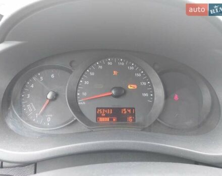 Белый Рено Кенгу, объемом двигателя 1.46 л и пробегом 253 тыс. км за 6999 $, фото 3 на Automoto.ua