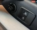 Білий Рено Кєнгу, об'ємом двигуна 1.5 л та пробігом 257 тис. км за 9300 $, фото 23 на Automoto.ua