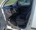 Белый Рено Кенгу, объемом двигателя 1.5 л и пробегом 275 тыс. км за 7300 $, фото 10 на Automoto.ua