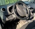 Білий Рено Кєнгу, об'ємом двигуна 1.46 л та пробігом 303 тис. км за 7000 $, фото 18 на Automoto.ua