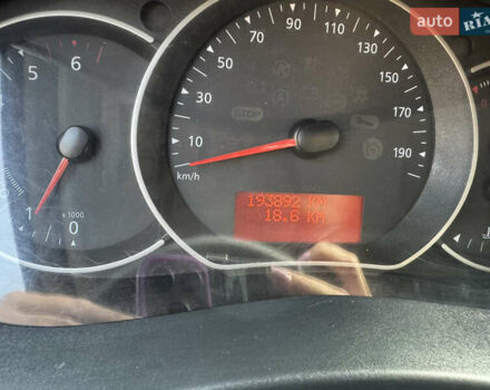 Білий Рено Кєнгу, об'ємом двигуна 1.46 л та пробігом 190 тис. км за 5600 $, фото 30 на Automoto.ua