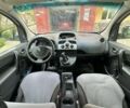 Рено Кенгу 2013 в Львове на Automoto.ua Белый Рено Кенгу, объемом двигателя 1.46 л и пробегом 225 тыс. км за 4500 $, фото 3 на Automoto.ua