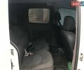 Білий Рено Кєнгу, об'ємом двигуна 1.5 л та пробігом 213 тис. км за 5700 $, фото 7 на Automoto.ua