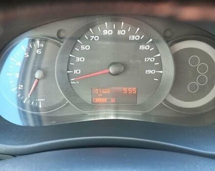 Білий Рено Кєнгу, об'ємом двигуна 1.5 л та пробігом 198 тис. км за 7500 $, фото 7 на Automoto.ua