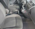 Белый Рено Кенгу, объемом двигателя 1.46 л и пробегом 253 тыс. км за 7350 $, фото 9 на Automoto.ua