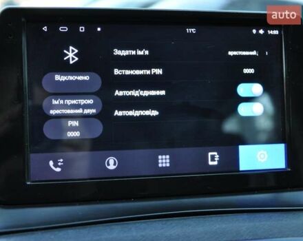 Рено Кенгу 2013 в Одессе на Automoto.ua Белый Рено Кенгу, объемом двигателя 1.5 л и пробегом 286 тыс. км за 6300 $, фото 30 на Automoto.ua