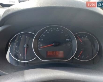 Білий Рено Кєнгу, об'ємом двигуна 1.46 л та пробігом 353 тис. км за 6050 $, фото 4 на Automoto.ua