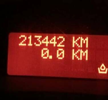 Білий Рено Кєнгу, об'ємом двигуна 1.5 л та пробігом 213 тис. км за 5700 $, фото 9 на Automoto.ua