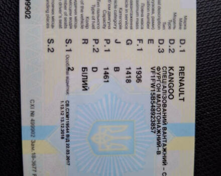 Білий Рено Кєнгу, об'ємом двигуна 1.5 л та пробігом 370 тис. км за 6300 $, фото 5 на Automoto.ua