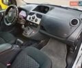 Белый Рено Кенгу, объемом двигателя 1.5 л и пробегом 218 тыс. км за 5850 $, фото 15 на Automoto.ua