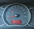 Рено Кенгу 2013 в Одессе на Automoto.ua Белый Рено Кенгу, объемом двигателя 1.5 л и пробегом 286 тыс. км за 6300 $, фото 22 на Automoto.ua