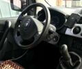 Белый Рено Кенгу, объемом двигателя 1.5 л и пробегом 214 тыс. км за 6500 $, фото 97 на Automoto.ua