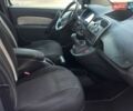 Білий Рено Кєнгу, об'ємом двигуна 1.5 л та пробігом 220 тис. км за 8300 $, фото 19 на Automoto.ua