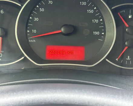 Білий Рено Кєнгу, об'ємом двигуна 1.46 л та пробігом 231 тис. км за 6000 $, фото 9 на Automoto.ua