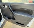 Белый Рено Кенгу, объемом двигателя 1.46 л и пробегом 231 тыс. км за 7750 $, фото 17 на Automoto.ua