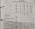Белый Рено Кенгу, объемом двигателя 1.46 л и пробегом 253 тыс. км за 7350 $, фото 20 на Automoto.ua