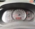Белый Рено Кенгу, объемом двигателя 1.5 л и пробегом 302 тыс. км за 5800 $, фото 7 на Automoto.ua