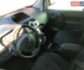 Белый Рено Кенгу, объемом двигателя 1.46 л и пробегом 321 тыс. км за 5800 $, фото 6 на Automoto.ua