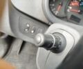 Белый Рено Кенгу, объемом двигателя 1.5 л и пробегом 302 тыс. км за 5800 $, фото 9 на Automoto.ua