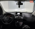 Рено Кєнгу 2013 у Одесі на Automoto.ua Білий Рено Кєнгу, об'ємом двигуна 1.46 л та пробігом 290 тис. км за 8300 $, фото 6 на Automoto.ua