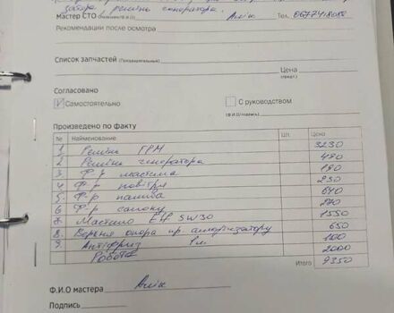 Белый Рено Кенгу, объемом двигателя 1.46 л и пробегом 353 тыс. км за 6300 $, фото 20 на Automoto.ua