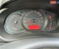 Білий Рено Кєнгу, об'ємом двигуна 1.5 л та пробігом 163 тис. км за 6999 $, фото 15 на Automoto.ua