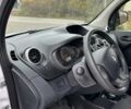 Білий Рено Кєнгу, об'ємом двигуна 0 л та пробігом 140 тис. км за 8999 $, фото 6 на Automoto.ua