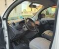 Білий Рено Кєнгу, об'ємом двигуна 1.5 л та пробігом 212 тис. км за 6800 $, фото 23 на Automoto.ua