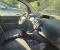 Белый Рено Кенгу, объемом двигателя 1.46 л и пробегом 319 тыс. км за 6200 $, фото 7 на Automoto.ua