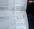 Белый Рено Кенгу, объемом двигателя 1.5 л и пробегом 220 тыс. км за 8300 $, фото 36 на Automoto.ua