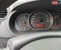Белый Рено Кенгу, объемом двигателя 1.5 л и пробегом 250 тыс. км за 9300 $, фото 6 на Automoto.ua