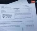 Белый Рено Кенгу, объемом двигателя 1.5 л и пробегом 220 тыс. км за 8300 $, фото 35 на Automoto.ua