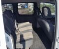 Белый Рено Кенгу, объемом двигателя 0 л и пробегом 139 тыс. км за 7300 $, фото 1 на Automoto.ua