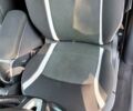 Белый Рено Кенгу, объемом двигателя 1.5 л и пробегом 193 тыс. км за 11300 $, фото 17 на Automoto.ua
