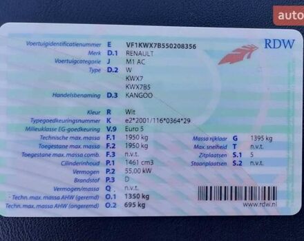 Рено Кєнгу 2014 у Дубно на Automoto.ua Білий Рено Кєнгу, об'ємом двигуна 1.46 л та пробігом 345 тис. км за 8800 $, фото 82 на Automoto.ua
