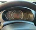 Білий Рено Кєнгу, об'ємом двигуна 1.5 л та пробігом 203 тис. км за 9494 $, фото 7 на Automoto.ua