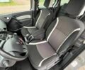 Белый Рено Кенгу, объемом двигателя 2 л и пробегом 161 тыс. км за 7300 $, фото 22 на Automoto.ua