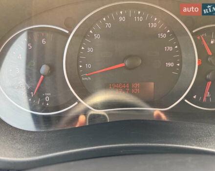 Белый Рено Кенгу, объемом двигателя 1.46 л и пробегом 194 тыс. км за 7100 $, фото 7 на Automoto.ua